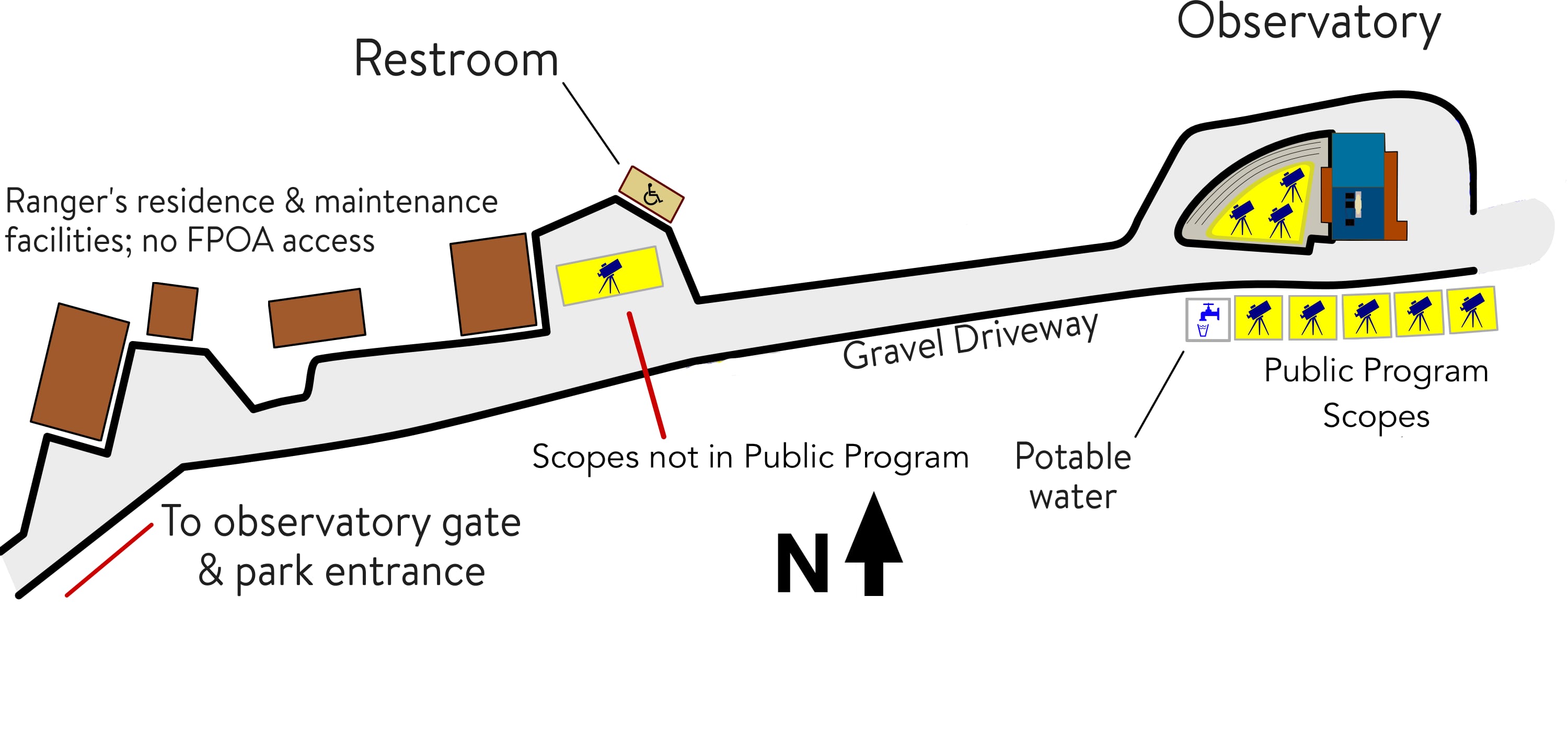 FPOA Area map